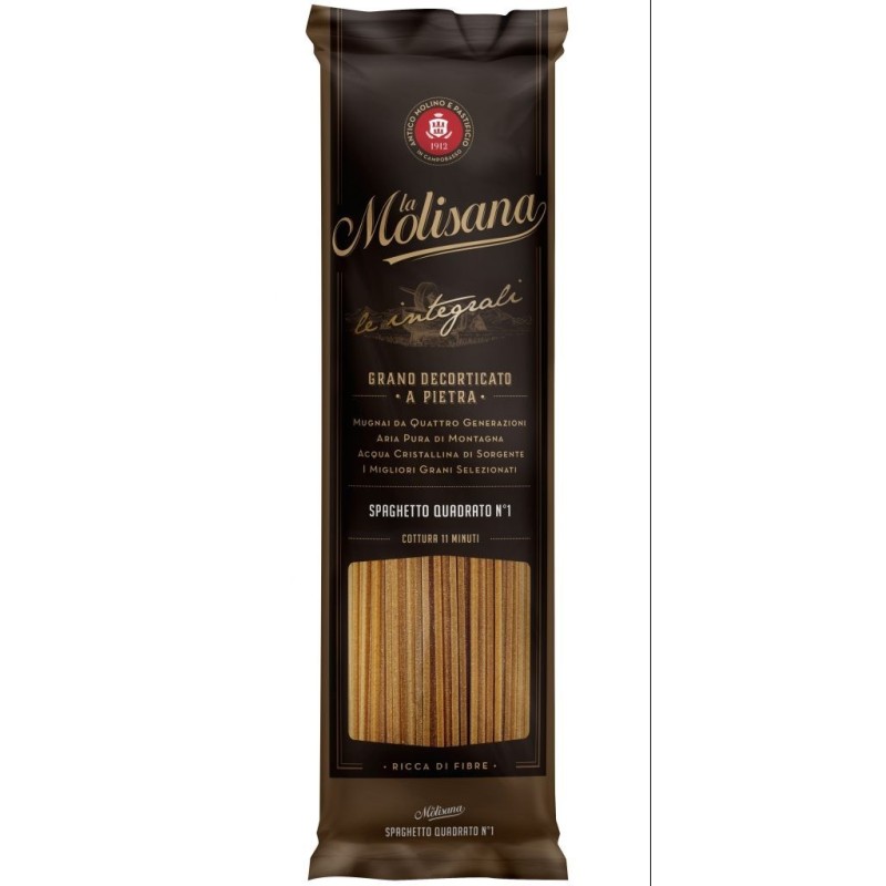Spaguetti Integral Spaguetti Integral