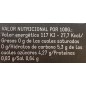 Pimientos del piquillo