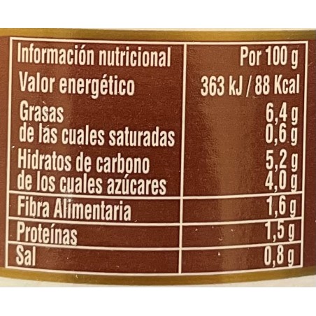 Tomate Frito Casero