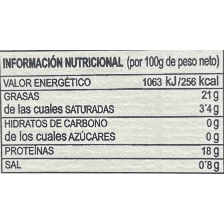 Pulpo en Aceite de Oliva (Elaboración propia)