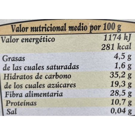 Ñoras