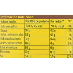 Avecrem gallina blanca