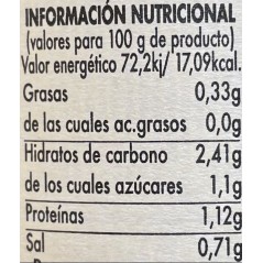 Espárragos Blancos de Extremadura, 9-12